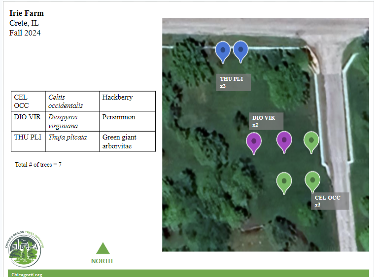 CRTI Tree Planting Map